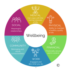Be Well Bash 2026 to Connect Families with health, wellness, community resources